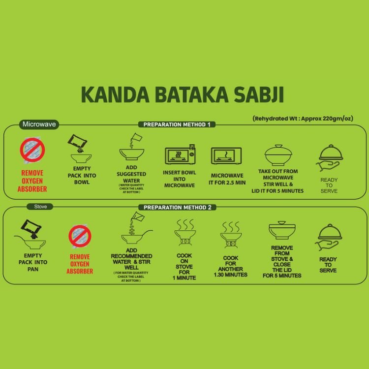 Kanda Bataka
