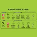 Kanda Bataka