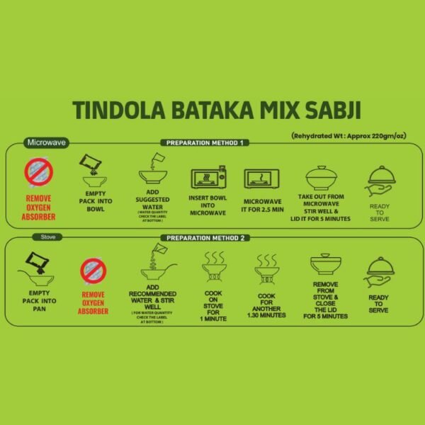 Tindola Bataka